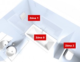 Ventilátor do koupelny a na wc Helios MiniVent M1 - zóny